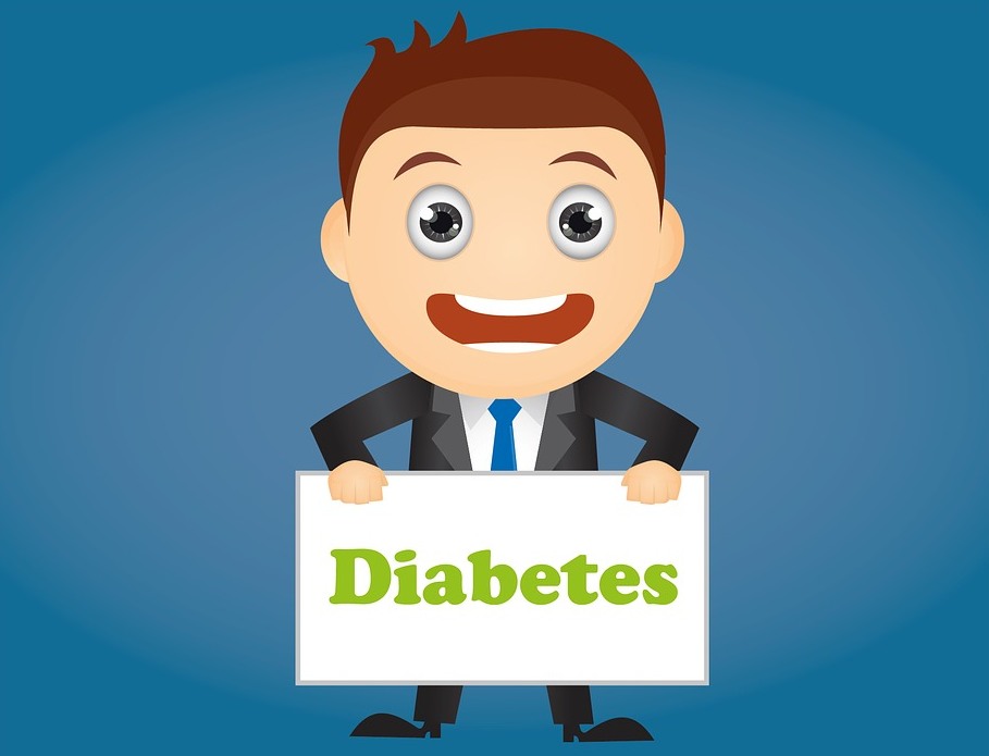 Are You At Risk Of Developing Type 2 Diabetes?